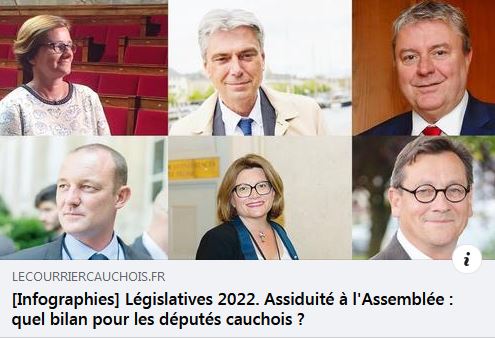 [Infographies] Législatives 2022. Assiduité à l'Assemblée : quel bilan pour les députés cauchois ? {HTML}